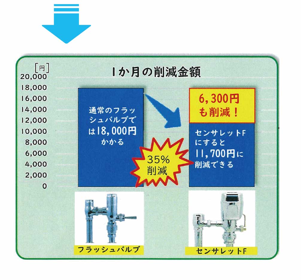高精密部品加工