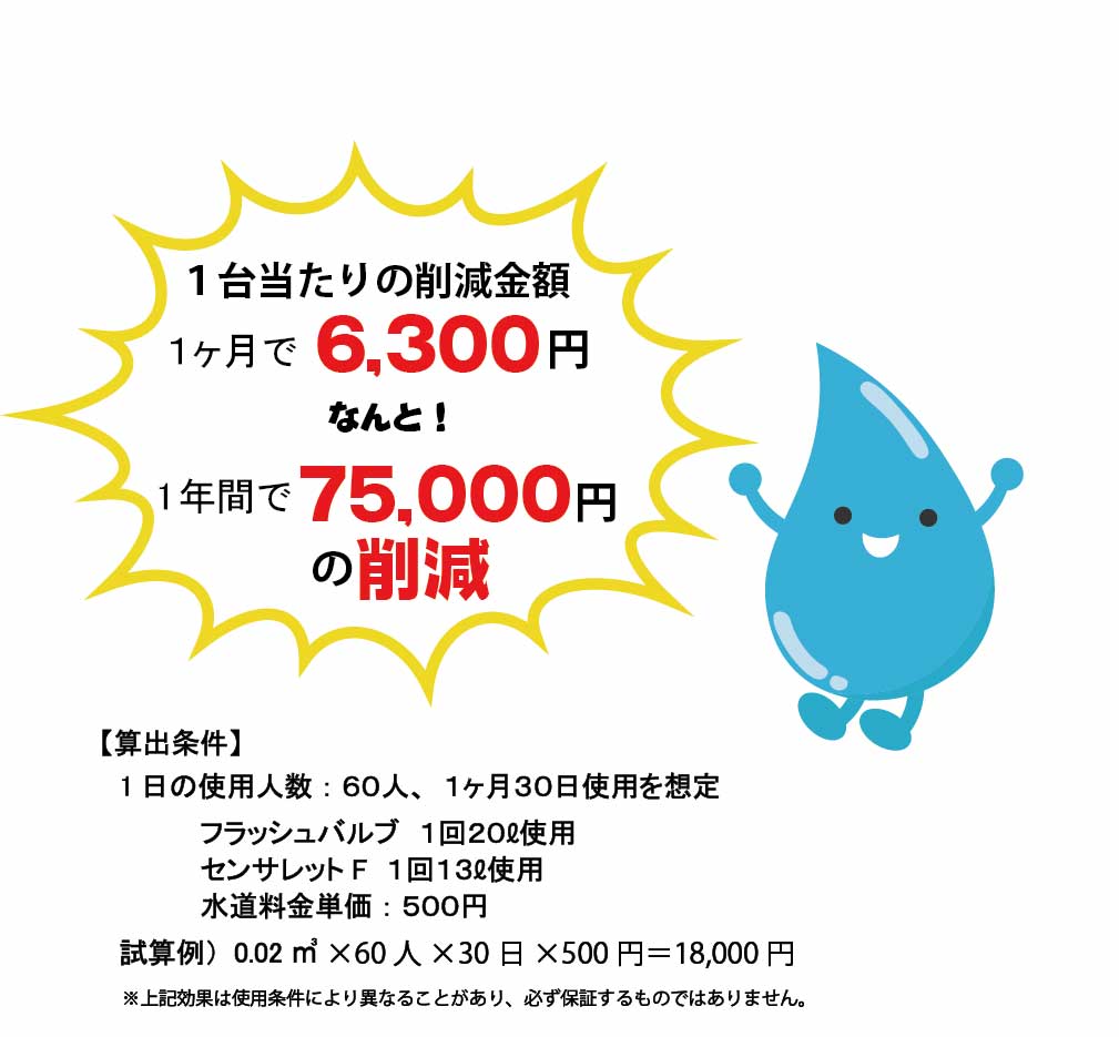 高精密部品加工
